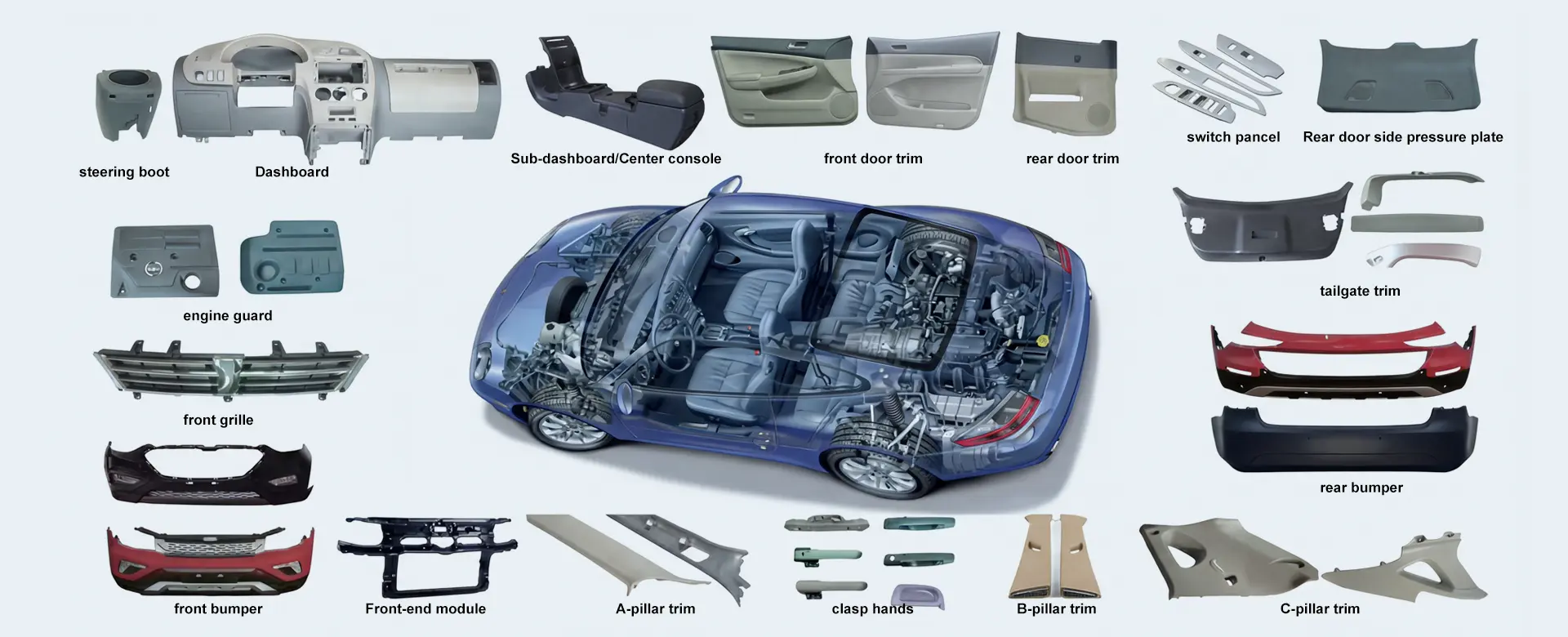 Autojen ulkoisten osien ruiskuvalumuottien toimittaja